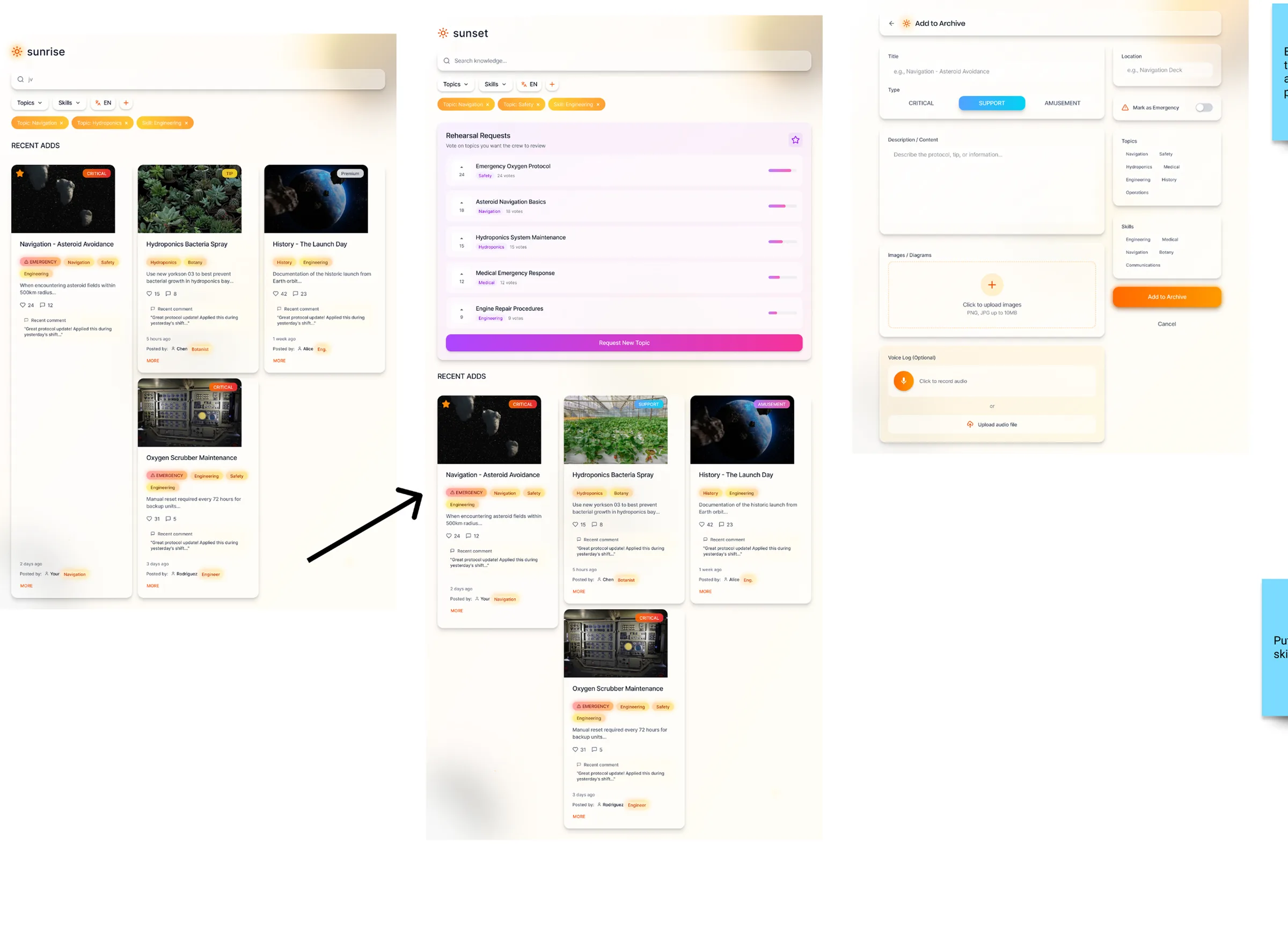 Archive dashboard, iteration 2: rehearsal requests, recent adds and the add-to-archive form